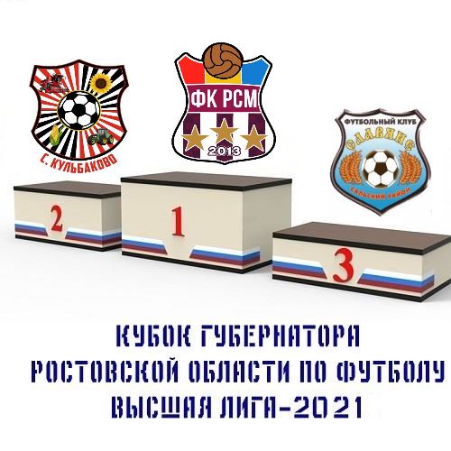 Итоговая таблица Кубка Губернатора - Чемпионата Ростовской области среди команд Высшей лиги сезона 2021 года